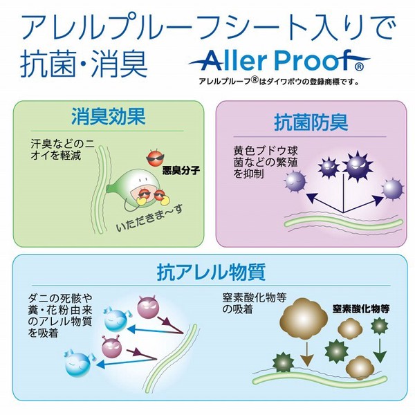 【2022新作】 寝具 快適睡眠 ベッドパッド 洗える 抗菌 消臭 アレル物質吸着 『ベッドパッド　消臭』