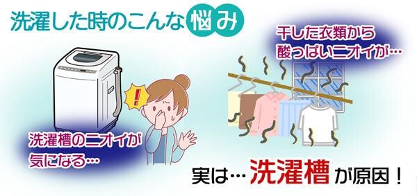 ★売れ筋商品！！【洗濯機用バイオアイボールネオ】
