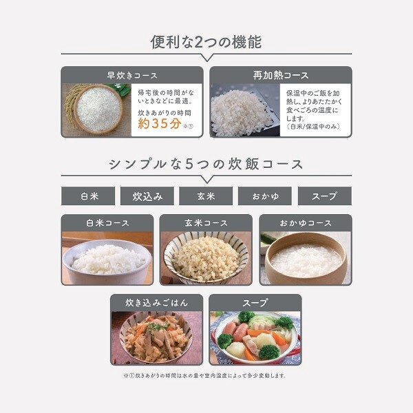 コンパクト炊飯器 OKOMEDAKI RM-204H 3合 マイコン式 マットブラック 一人暮らし 温度センサー搭載