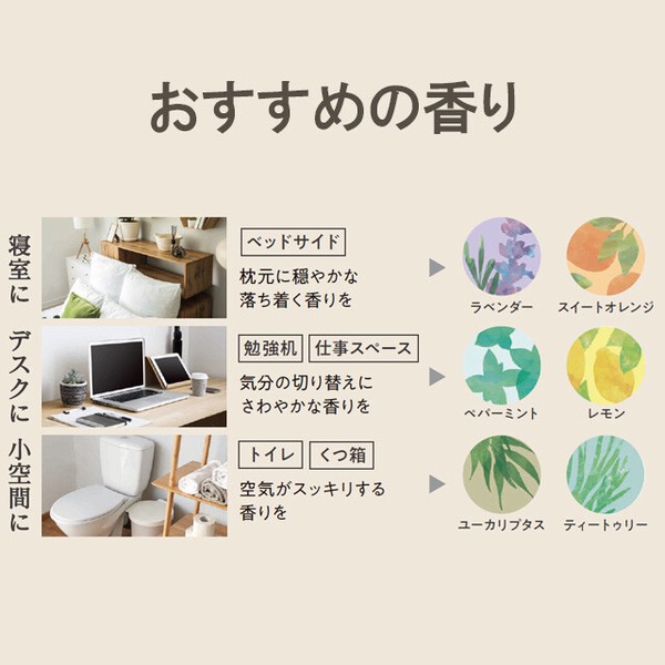 エッセンシャルオイル（精油）Sサイズ【本格アロマ・初心者の方も始めやすいミニサイズ】
