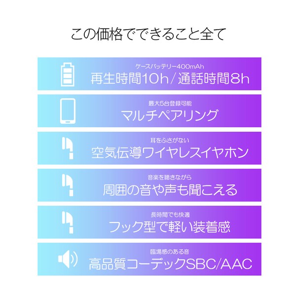 空気伝導 ワイヤレスイヤホン VTH-IC052 bluetooth ワイヤレス 5.1 通話