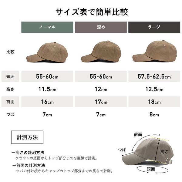 【定番人気】【選べる3サイズ】ノーマル 深め ラージ 遮光率100％ 接触冷感 UV キャップ【tgh-30067z】