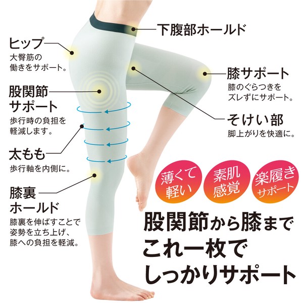 お医者さんのサポートスパッツ ピタ肌 日本製 (股関節 膝  歩行サポート) 【動画あり】