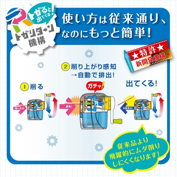 【ソニック】トガリターン手動鉛筆削り
