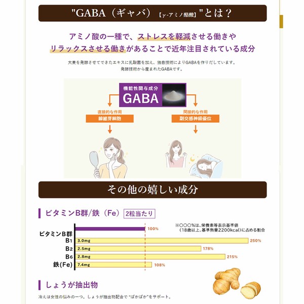 ※ローヤルゼリー+GABA 60粒入