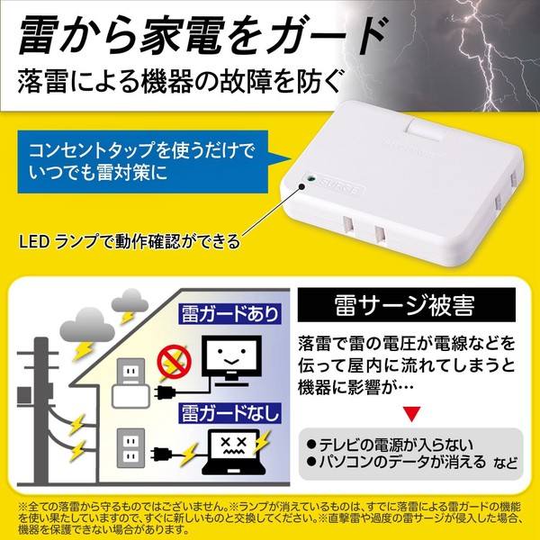 ★売れ筋商品！！【雷ガード付き隙間タップ　3個口】