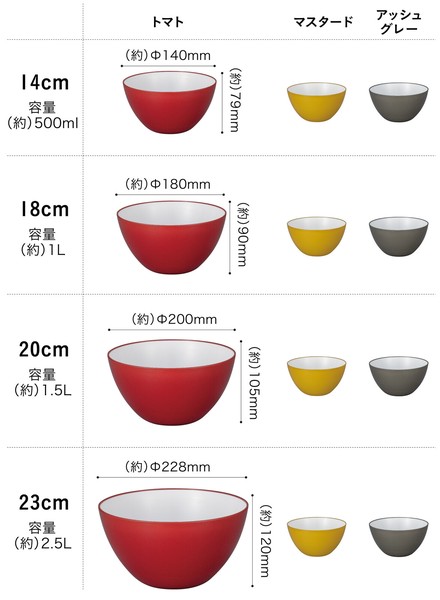 【公式】シービージャパン ボウル 食洗機対応 電子レンジ 耐熱レンジボウル