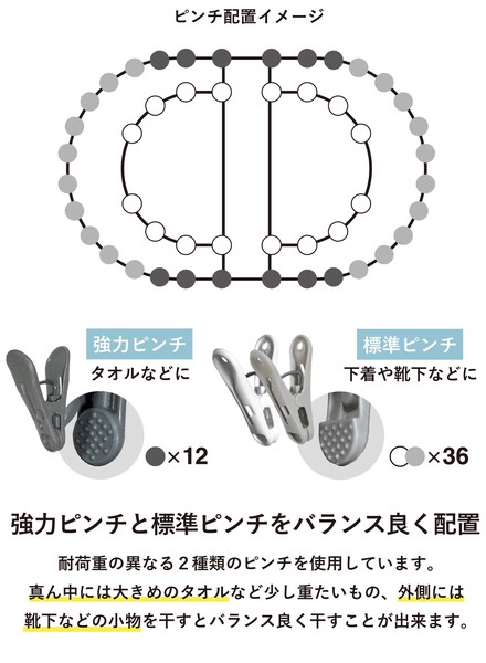 【公式】シービージャパン ハンガー 取付簡単 収納力アップ 伸縮 アルミハンガー48P