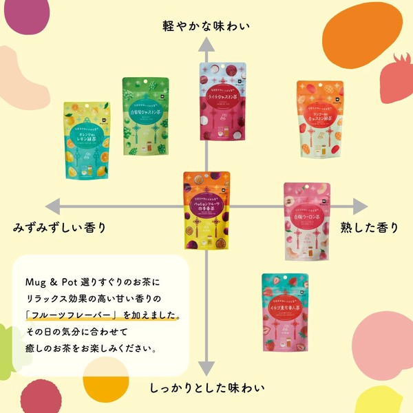Mug＆Pot オレンジ香るレモン緑茶　ティーバッグ　緑茶　フルーツティー　フレーバーティー　レモン