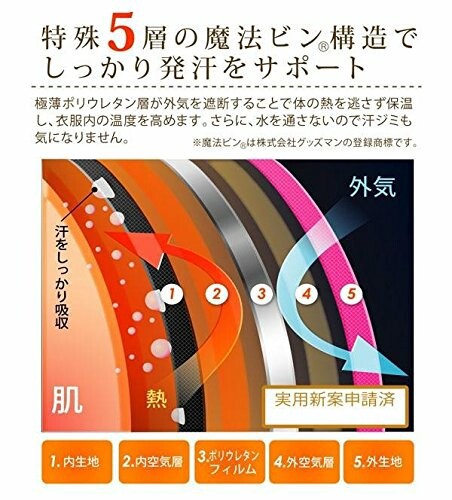 ケイトルーバーKate Ruber　サウナクチュール　リバーシブル　ブルゾン