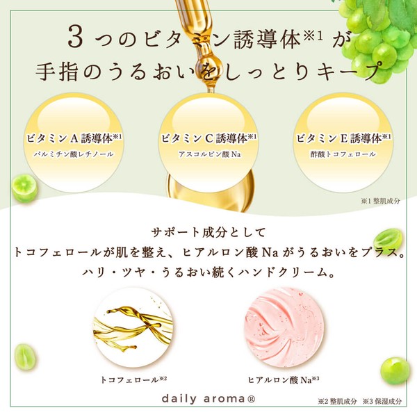 富士山ぶどう ハンドクリームDA ミニ 20g【国産】【日本製】【マスカット】