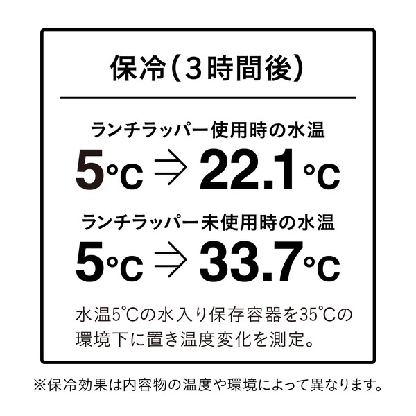 【公式】シービージャパン 【弁当小物】ランチラッパー
