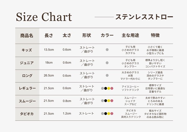【通常サイズ/21.5cm】ステンレス製レギュラーストロー