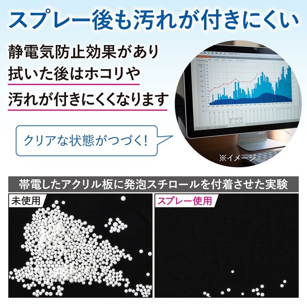 【在庫処分】植物由来　液晶用クリーナー
