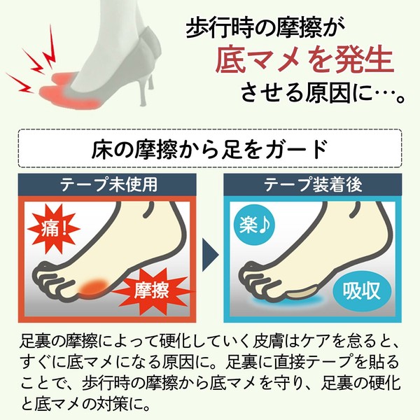 ★売れ筋商品！！【底マメをまもるテープ　30枚入】