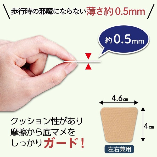★売れ筋商品！！【底マメをまもるテープ　30枚入】