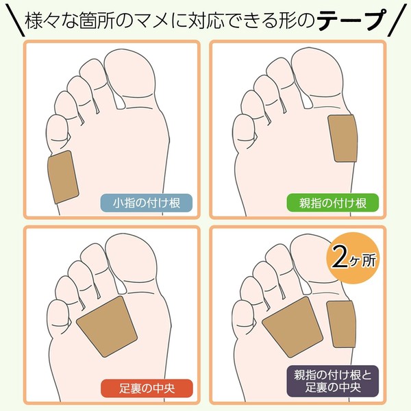 ★売れ筋商品！！【底マメをまもるテープ　30枚入】