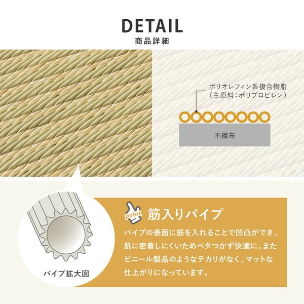 【水拭きできる】い草風 置き畳 フローリングに置く畳 連結畳 折りたためる 「綾模様」 3面／6面／9面