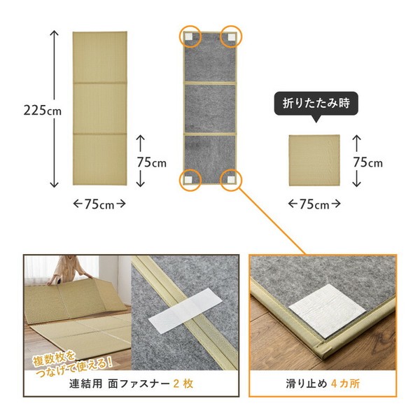 【水拭きできる】い草風 置き畳 フローリングに置く畳 連結畳 折りたためる 「綾模様」 3面／6面／9面