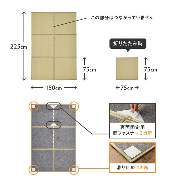 【水拭きできる】い草風 置き畳 フローリングに置く畳 連結畳 折りたためる 「綾模様」 3面／6面／9面