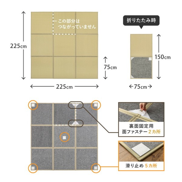 【水拭きできる】い草風 置き畳 フローリングに置く畳 連結畳 折りたためる 「綾模様」 3面／6面／9面