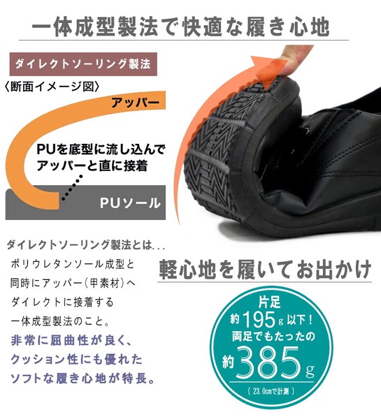 【2026年春夏/再入荷】パンジー スリッポン 手を使わずに履ける 紐 フラット ゴム 軽量 屈曲 3e
