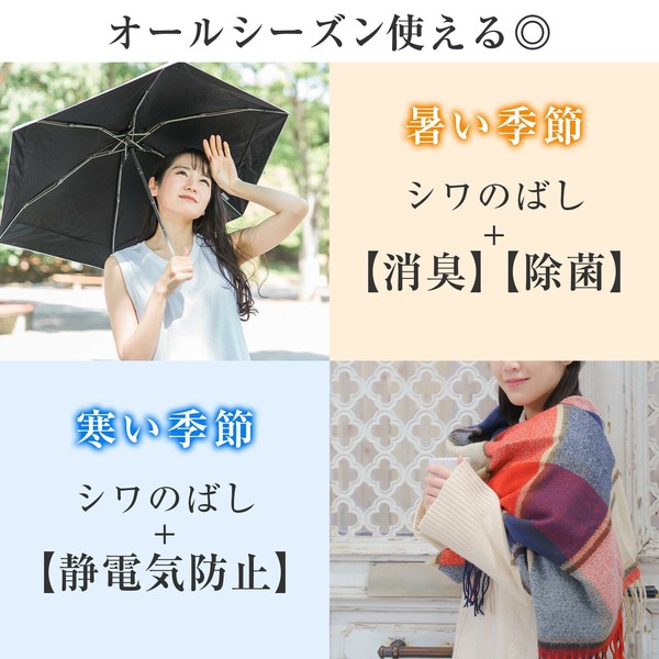 【在庫処分】衣類のシワのばしスプレー　しわリセット