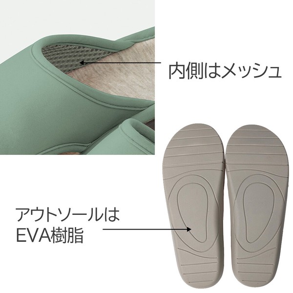 吸いつく体幹サポートスリッパ (疲れにくい 姿勢 体幹 健康スリッパ)