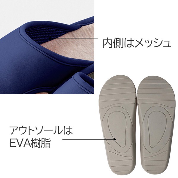 吸いつく体幹サポートスリッパ (疲れにくい 姿勢 体幹 健康スリッパ)