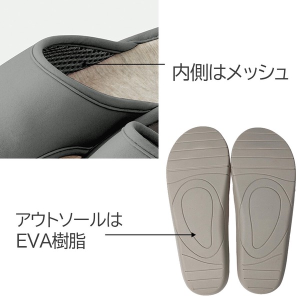 吸いつく体幹サポートスリッパ (疲れにくい 姿勢 体幹 健康スリッパ)