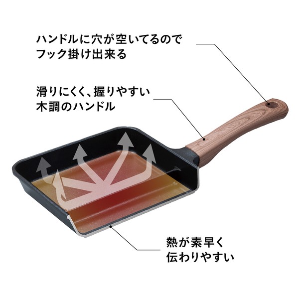 【公式】シービージャパン IH対応二品同時に作れるフライパン MC 調理 料理 お弁当