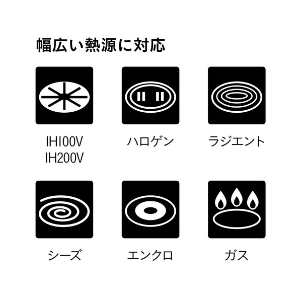 【公式】シービージャパン IH対応二品同時に作れるフライパン MC 調理 料理 お弁当