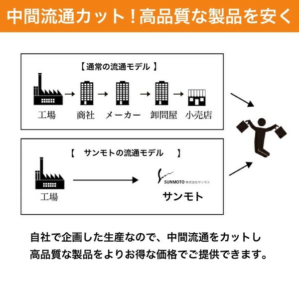 帽子 レディース 春夏 新作 リボン付き 麦わら帽子 紫外線カット UV対策 紫外線 人気 おしゃれ 即納