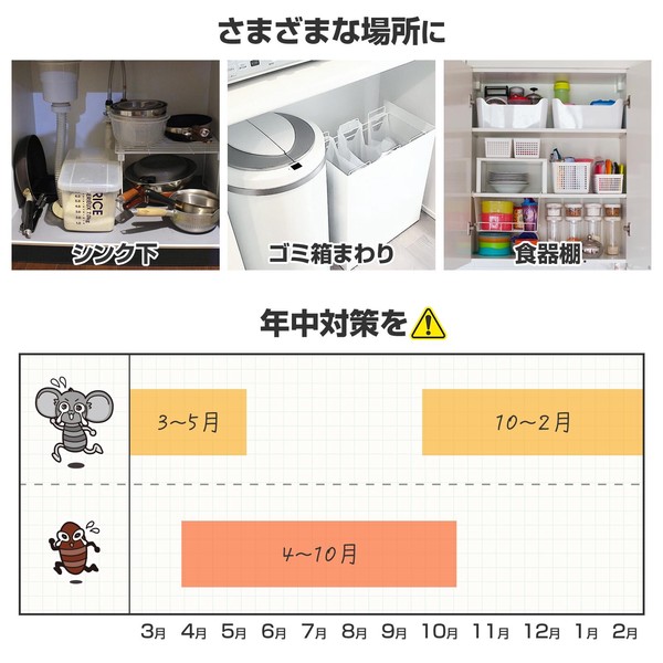 ★売れ筋商品！！【ゴキよけチュウ】