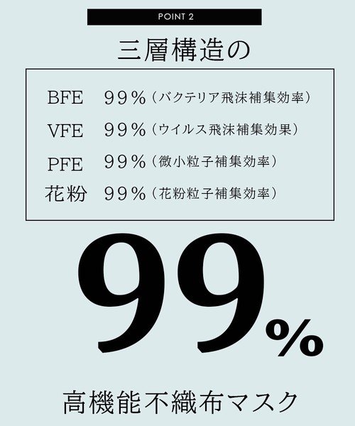 ひんやりクール接触冷感3Dマスク(普通サイズ)10枚セット