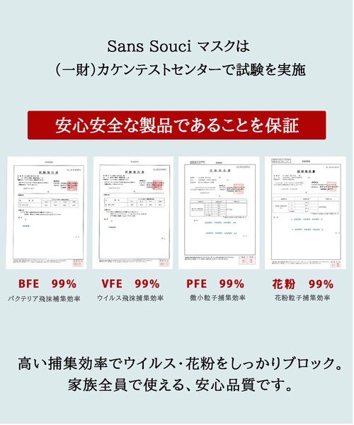 ひんやりクール接触冷感3Dマスク(普通サイズ)10枚セット