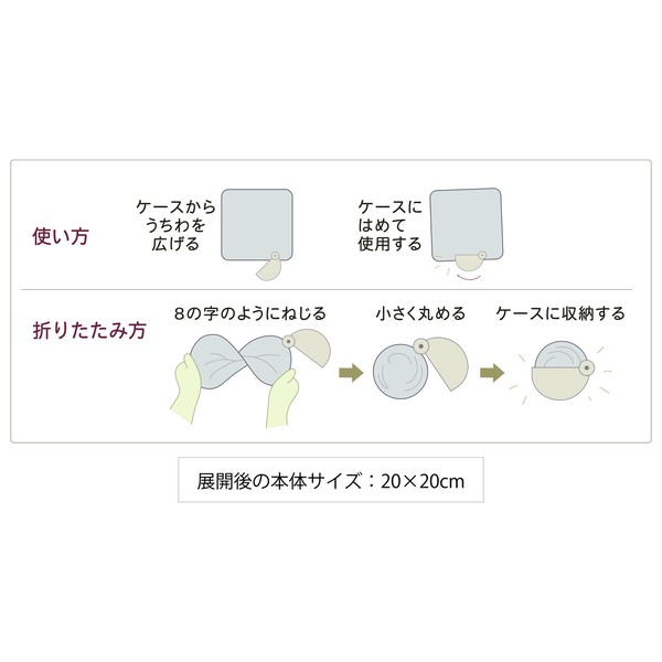くるりんうちわ　パーラーすずらん堂　つばめさん柄