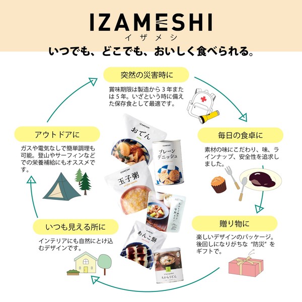 イザメシ × ギンビス　厚焼きたべっ子どうぶつビスケット　長期保存食　備蓄　おいしい　防災用品