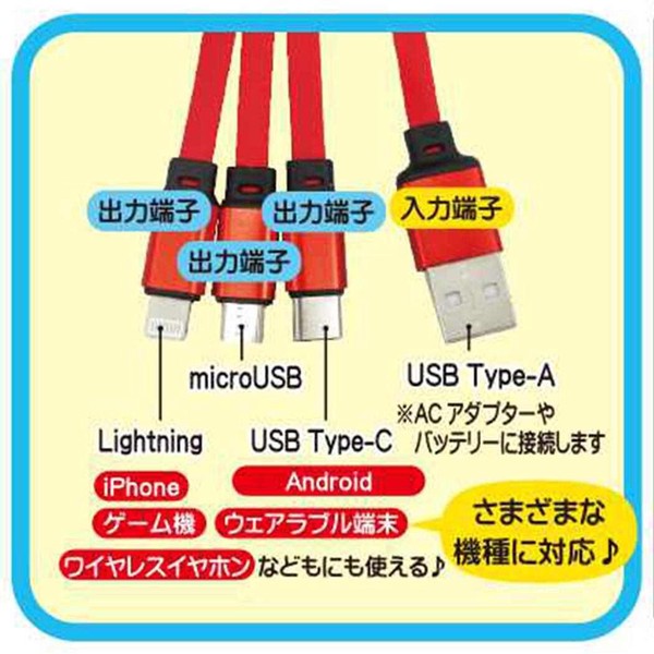 【スマホアクセ】モンチッチ リール式マルチ充電ケーブル モンチッチチャン