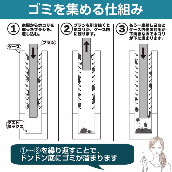★売れ筋商品！！【ホコリ取りブラシ クイックブラッシュ】