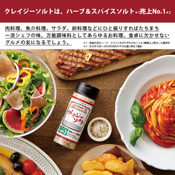 【JANE'S】ジェーン クレイジーソルトシリーズ ミニサイズ 調味料 プラスチックボトル