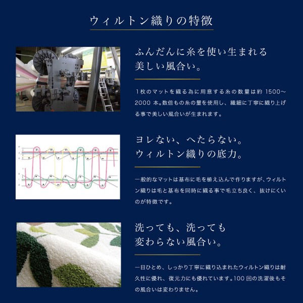 吸水速乾抗菌防臭　日本製ウイルトン織バスマット