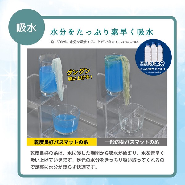 吸水速乾抗菌防臭　日本製ウイルトン織バスマット