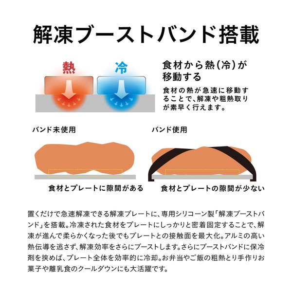 【公式】シービージャパン 解凍プレート バンド付き 急速解凍 解凍 atomico キッチン 料理
