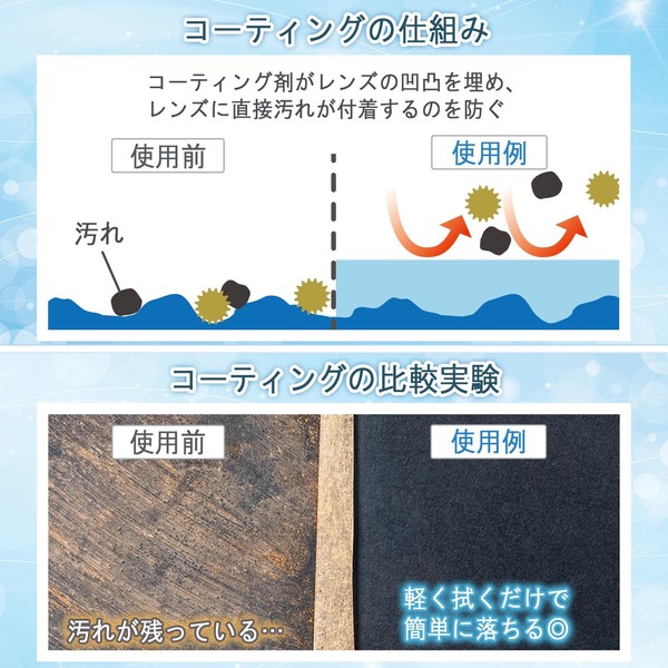 ★売れ筋商品！！【メガネのコーティング剤　ピカレンズ】