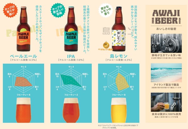 【初回限定お試しセット】淡路ビールお試しセット 定番6本 AWAJI BEER
