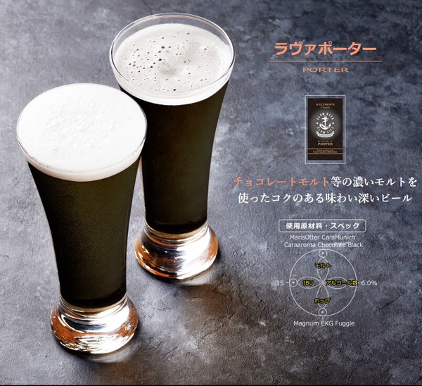 【初回限定お試しセット】飲み比べ6本セット |沼津クラフト クラフトビール