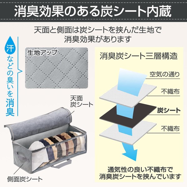 ★売れ筋商品！！【炭入り消臭キャップ収納袋】