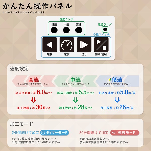 エンボスメーカー 緩衝材 紙 EMB01 機械 包装 プレゼント ギフト ラッピング アスウィル