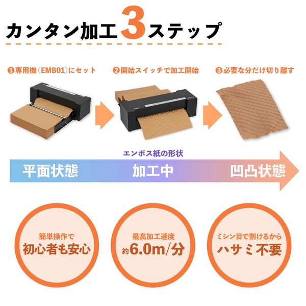 エンボスペーパー 緩衝材 紙 EPZ301 包装 プレゼント ギフト 100m 業務用 家庭用 専用紙 ラッピング
